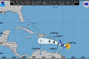 Tropensturm Kirk. National Hurricane Center