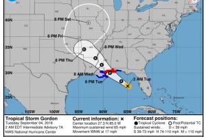 Tropensturm Gordon. Grafik: NHC