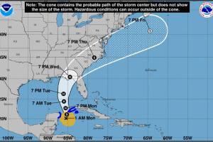 Tropensturm Michael NHC