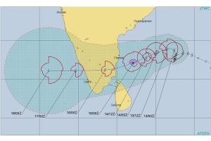 Zyklon Gaja: JTWC