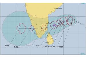 Zyklon Gaja: JTWC