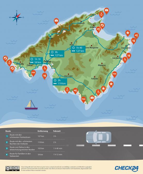 Die 24 schönsten Strände auf Mallorca | CHECK24